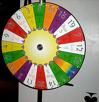 Casino Theme Party Games